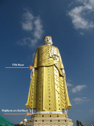 aung_sakkya_0770_indicator